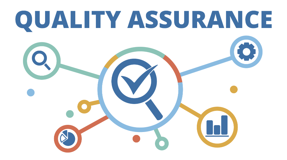 What Is Quality Assurance Testing?